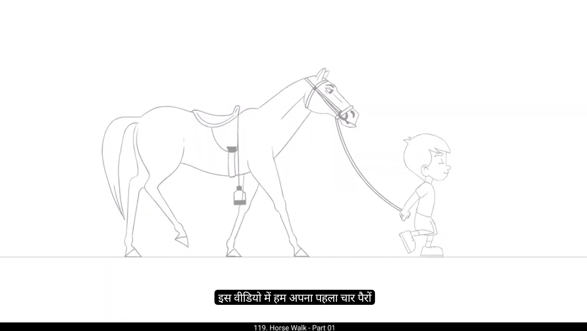 How To Start 2D Animation