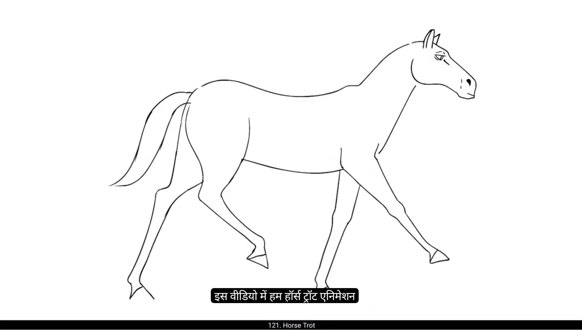 How To Start 2D Animation