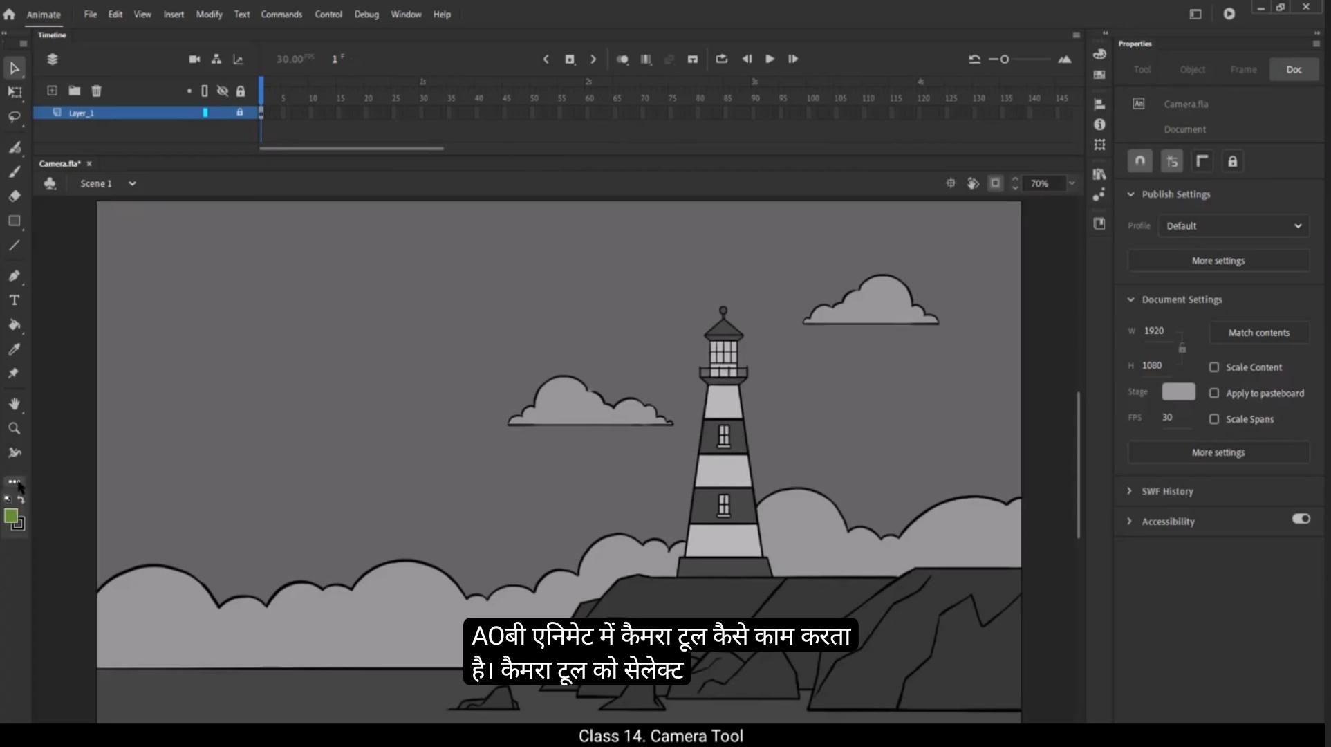 How To Start 2D Animation