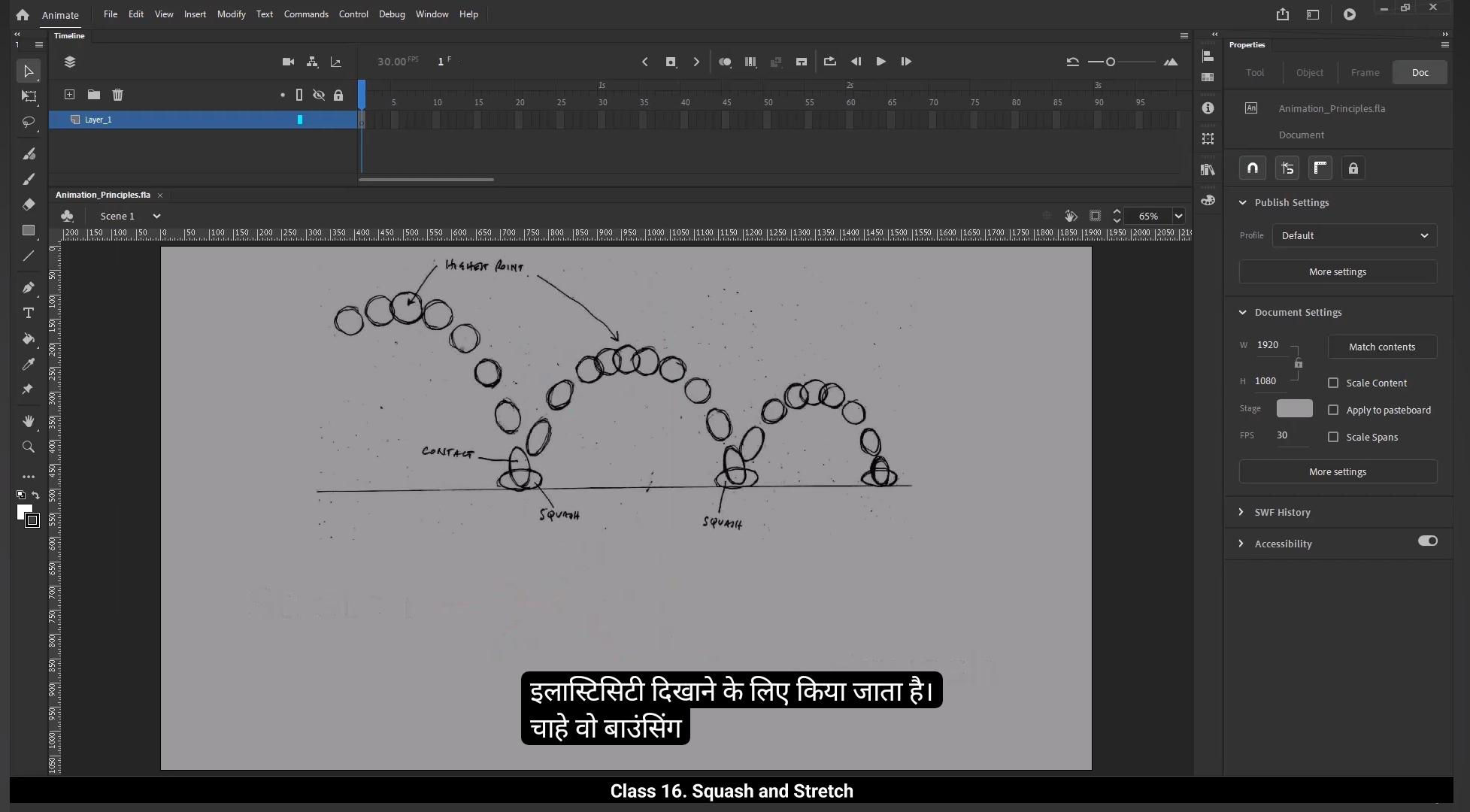 How To Start 2D Animation