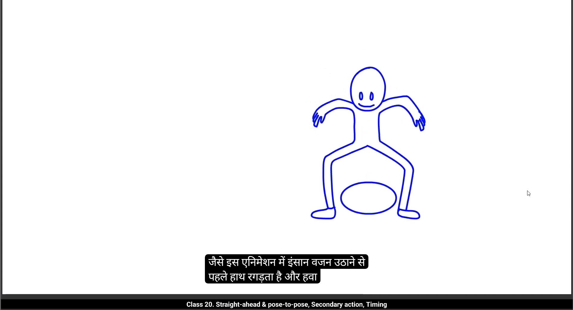 How To Start 2D Animation