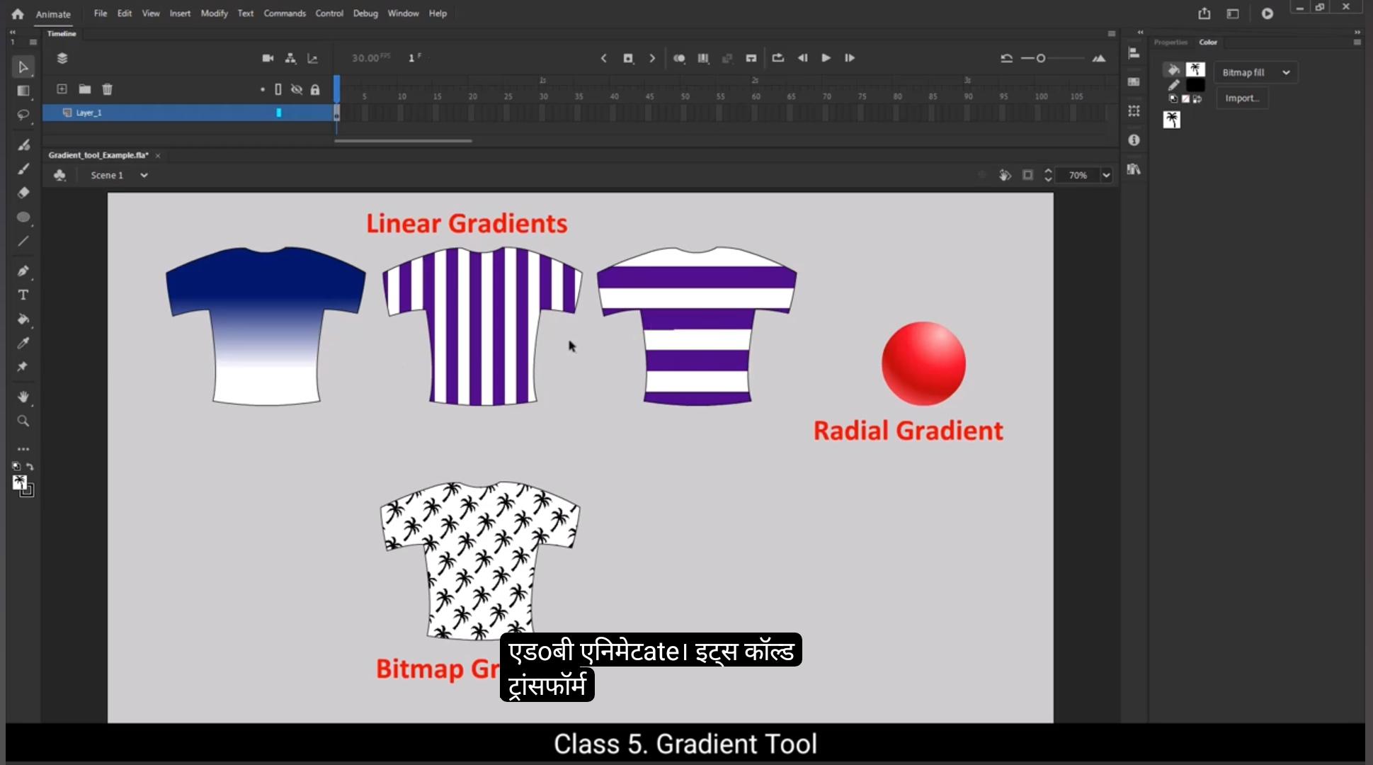 How To Start 2D Animation