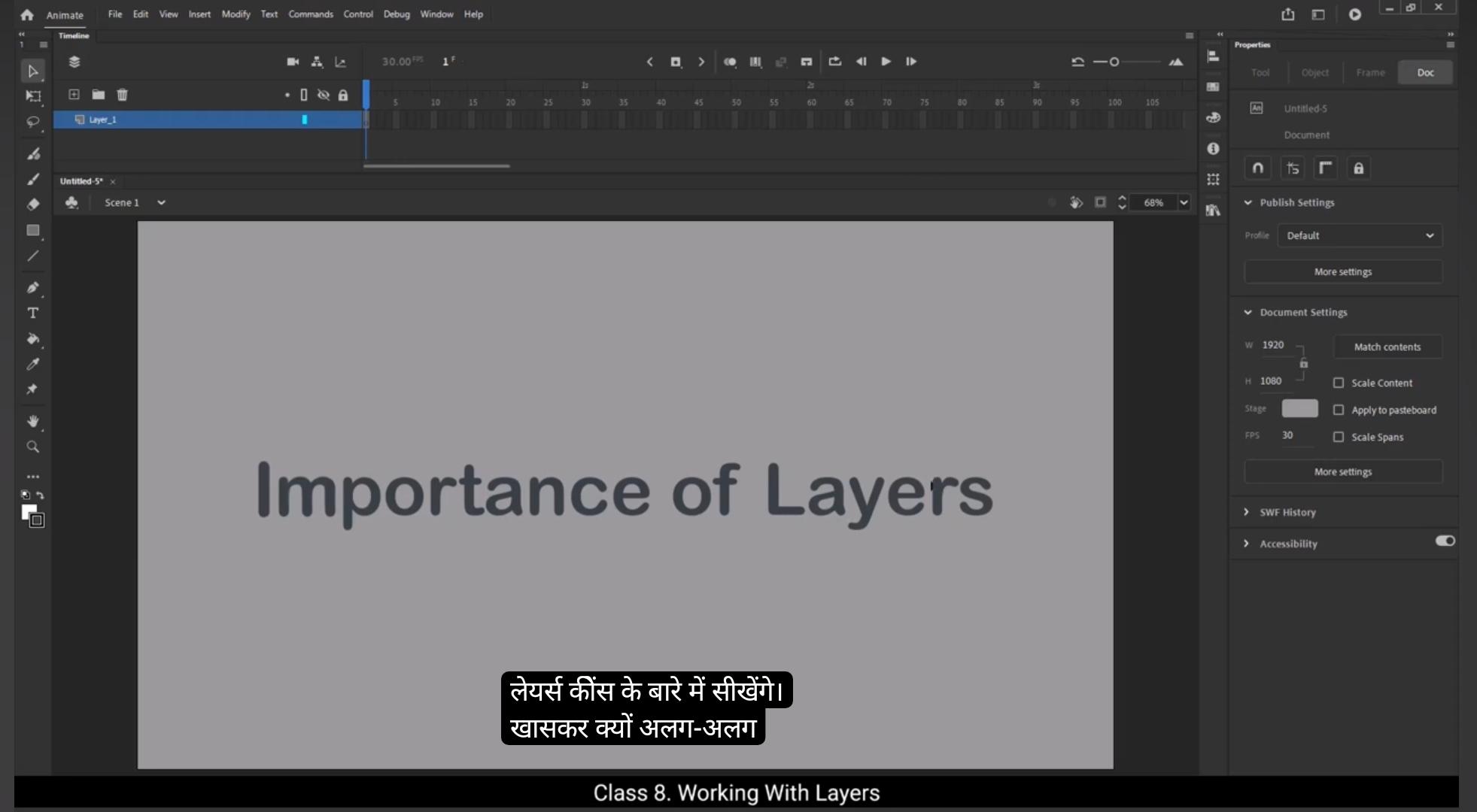 How To Start 2D Animation